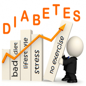 Obat Diabetes Herbal